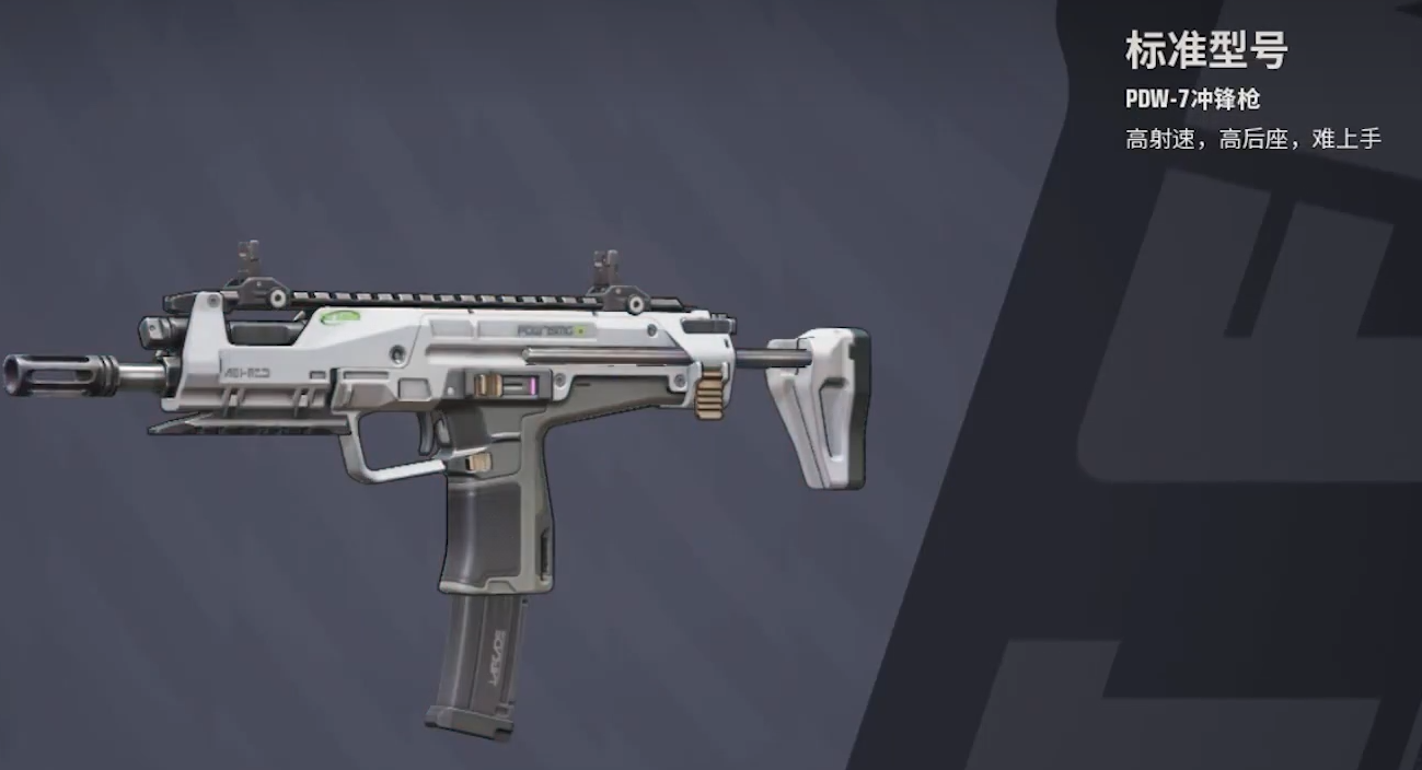 What is a good choice for the Yuan Guang 84 submachine gun? Recommendations for the Yuan Guang 84 submachine gun.