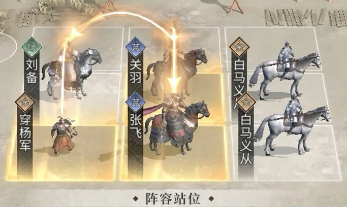 三国天下归心桃园结义队怎么组 三国天下归心桃园结义队阵容分享