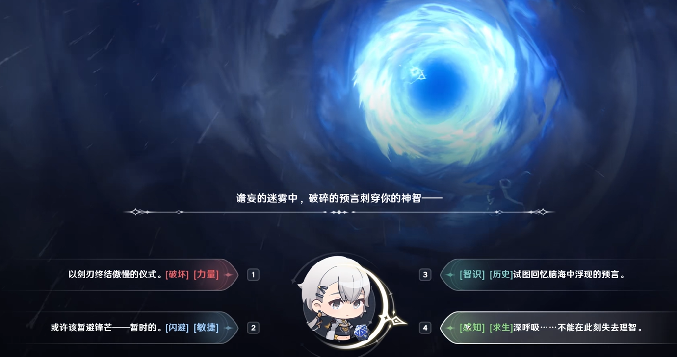 การวิเคราะห์ระดับการใช้จ่ายในเกม Guihuan