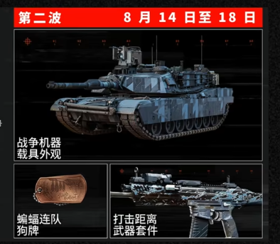 Tutorial Cara Mendapatkan Skin Uji Coba Battlefield 6: Bagaimana Cara Mengklaim Skin Uji Coba Battlefield 6