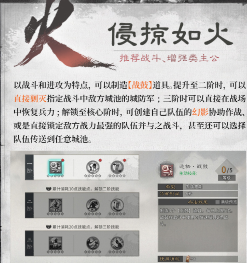 วิธีการเล่นกลยุทธ์การทหารในเกม Three Kingdoms Unite คู่มือการเล่นกลยุทธ์การทหารในเกม Three Kingdoms Unite