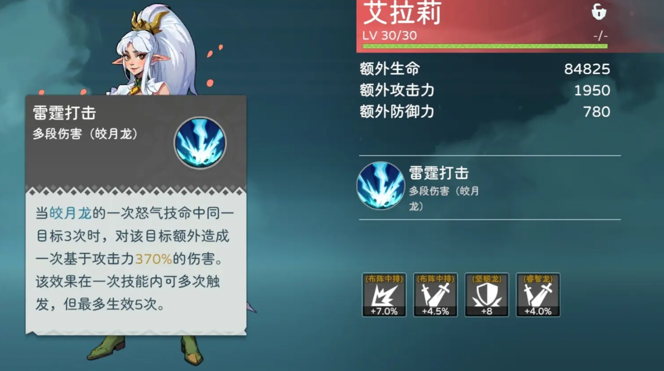 ใครคือเอลลาเรียในเกม Meet the Dragon 2 แนะนำตัวละครเอลลาเรียในเกม Meet the Dragon 2