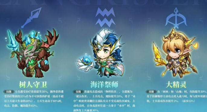 การแนะนำครบรอบ 7 ปีของเกม梦幻模拟战七周年介绍 梦幻模拟战七周年怎么样
翻译成泰语后为:
การแนะนำครบรอบ 7 ปีของเกม Langrisser ครบรอบ 7 ปีของ Langrisser นั้นเป็นอย่างไร