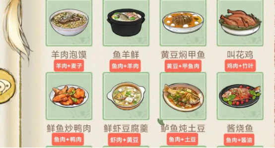 ไก่หัวเสือสามารถทำเป็นอาหารอะไรได้บ้าง แนะนำเมนูที่เกี่ยวข้องกับไก่หัวเสือ