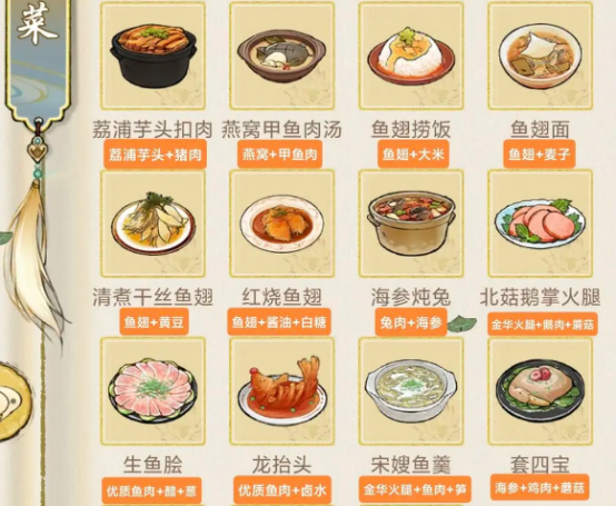 ไก่หัวเสือสามารถทำเป็นอาหารอะไรได้บ้าง แนะนำเมนูที่เกี่ยวข้องกับไก่หัวเสือ