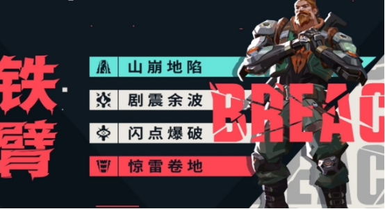 Which Valorant Mobile heroes are recommended? Which Valorant Energy Operation hero is the strongest?