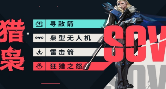 Which Valorant Mobile heroes are recommended? Which Valorant Energy Operation hero is the strongest?
