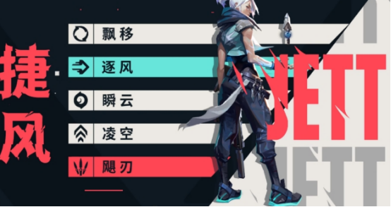 Which Valorant Mobile heroes are recommended? Which Valorant Energy Operation hero is the strongest?