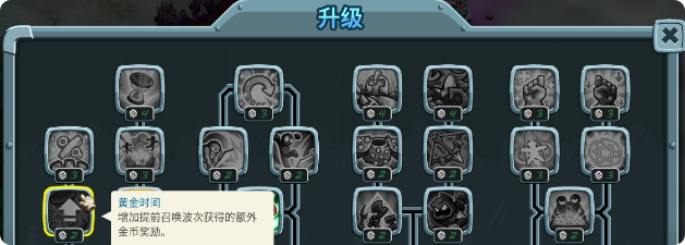 王国保卫战5沙丘哨兵有什么用 王国保卫战5沙丘哨兵攻略