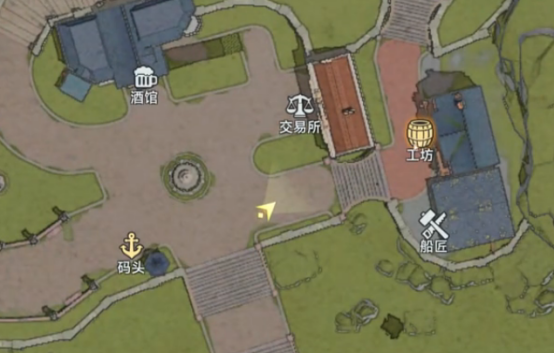 คู่มือการค้าในเกม Age of Sail: Origin วิเคราะห์คู่มือการค้าในเกม Age of Sail: Origin