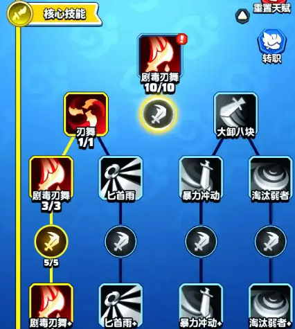 การแนะนำการเพิ่มคะแนนทักษะสำหรับนักฆ่าในเกม League of Valor วิธีเพิ่มคะแนนทักษะให้นักฆ่าใน League of Valor