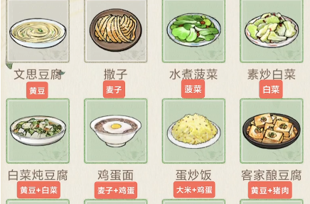 คู่มือการเลือกสูตรอาหารจีนโบราณ สูตรอาหารจีนโบราณอันไหนดี