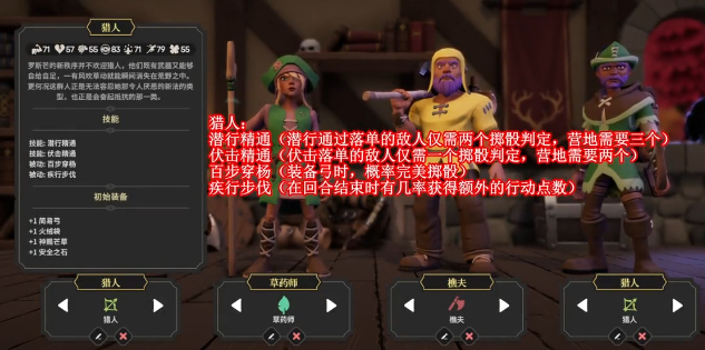 คู่มือการเล่น Hunter ในเกม For the King วิธีการเล่น Hunter ในเวอร์ชั่นมือถือของเกม For the King