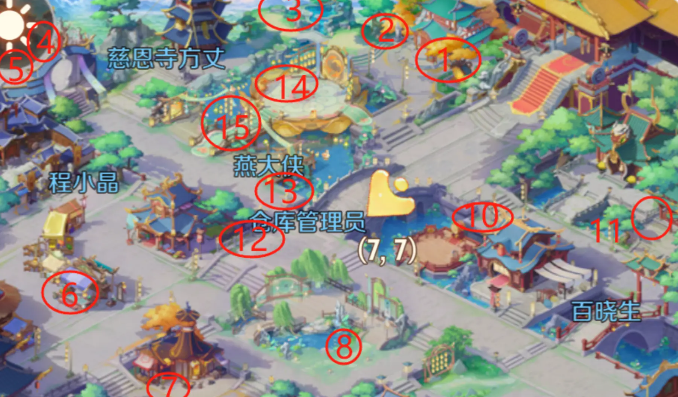 How to Complete the Spirit Beast Great Adventure Training Mission: A Guide to the Chang'an City Training Mission in Spirit Beast Great Adventure