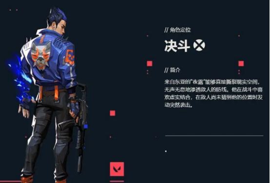 How to Choose Heroes in Valorant Mobile: Introduction to Valorant Operation Heroes