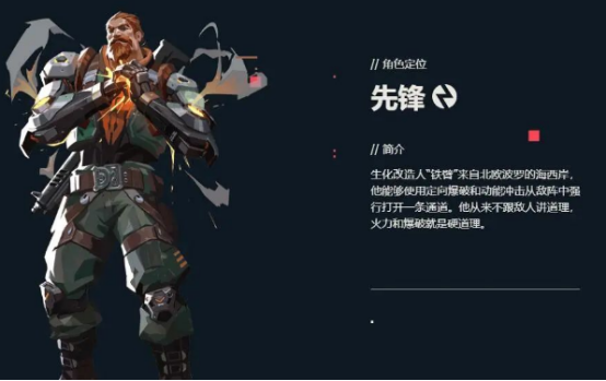 How to Choose Heroes in Valorant Mobile: Introduction to Valorant Operation Heroes
