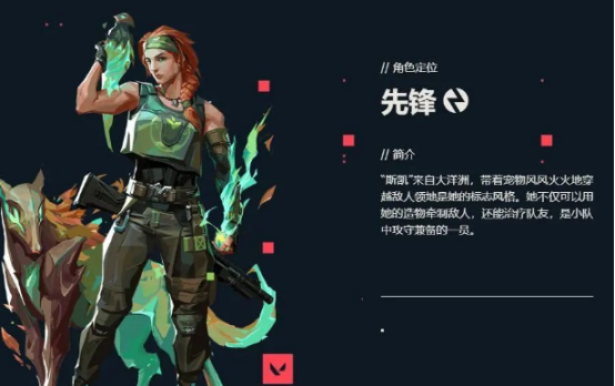 How to Choose Heroes in Valorant Mobile: Introduction to Valorant Operation Heroes