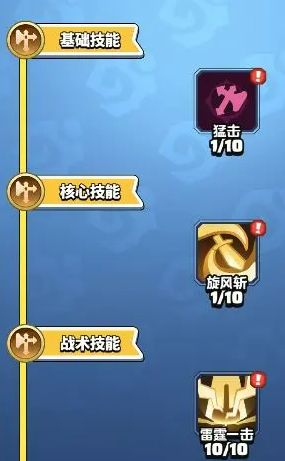 คู่มือการเล่นนักรบในเกม League of Heroes วิธีการเล่นนักรบใน League of Heroes