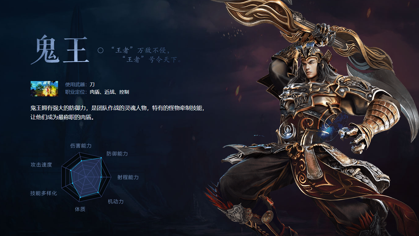 诛仙2 อาชีพไหนเก่ง ลำดับอาชีพ T0 ในเกม诛仙2 手游
翻译成泰语为:
อาชีพไหนใน诛仙2 แข็งแกร่ง ลำดับอาชีพ T0 ในเกม诛仙2 มือถือ