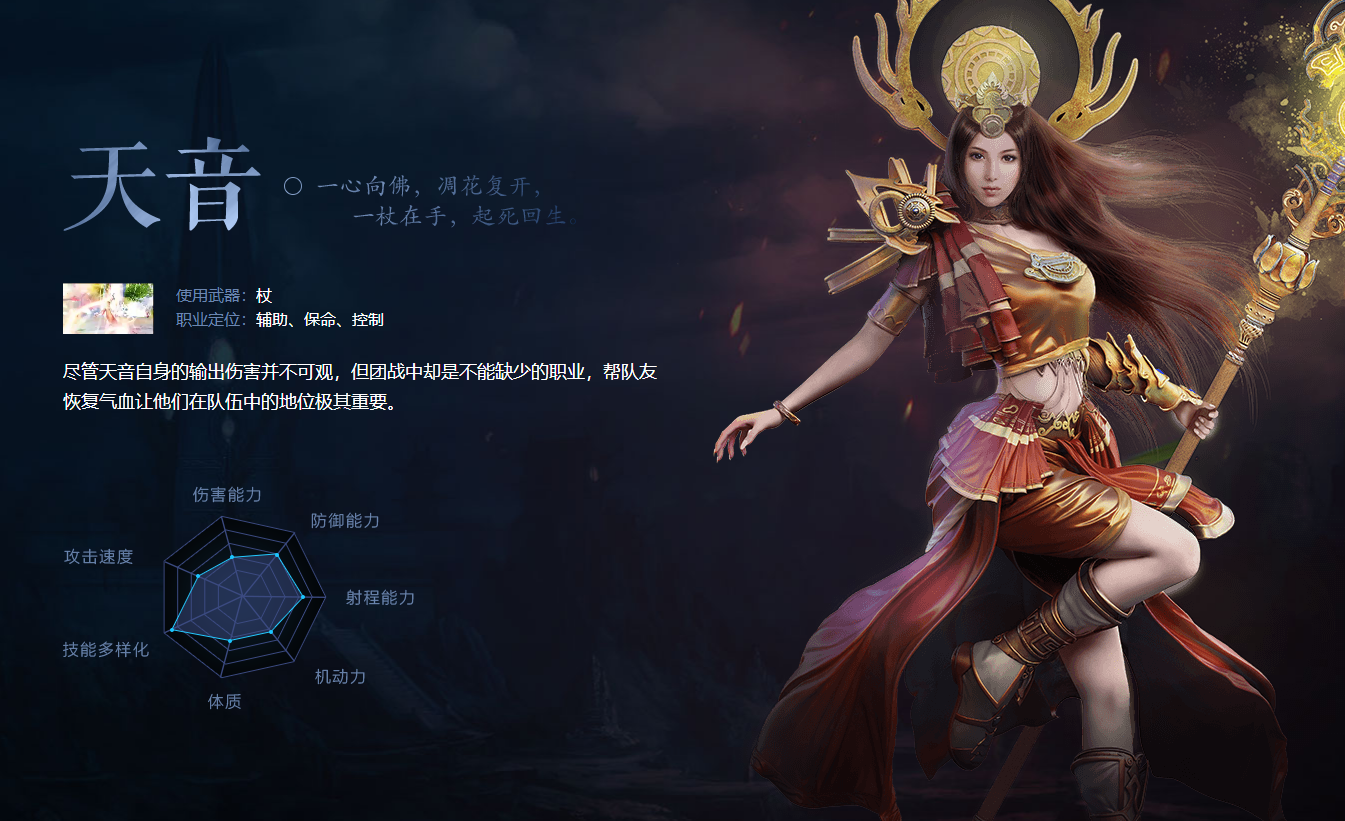 诛仙2 อาชีพไหนเก่ง ลำดับอาชีพ T0 ในเกม诛仙2 手游
翻译成泰语为:
อาชีพไหนใน诛仙2 แข็งแกร่ง ลำดับอาชีพ T0 ในเกม诛仙2 มือถือ