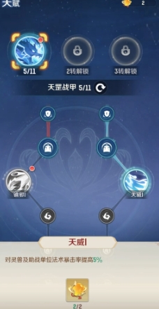 แผนการเพิ่มคะแนนให้กับมารในเกม Ling Shou Da Mao Xian วิธีเพิ่มคะแนนให้กับมารใน Ling Shou Da Mao Xian