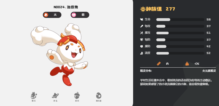 โลกแห่งราชอาณาจักรロック 看起来在翻译过程中出现了错误，正确的泰语翻译应该是：

โลกของราชอาณาจักรล็อกคืออย่างไร ผลของการรักษากระต่ายในเกมมือถือ洛克王国手游治愈兔效果一览 的泰语翻译为：

ภาพรวมผลของการรักษากระต่ายในเกมมือถือโลกของราชอาณาจักรล็อก

请注意，"洛克王国"在这里被直译为"ราชอาณาจักรล็อก"，如果该游戏在泰国地区有官方名称，请使用官方名称替换。