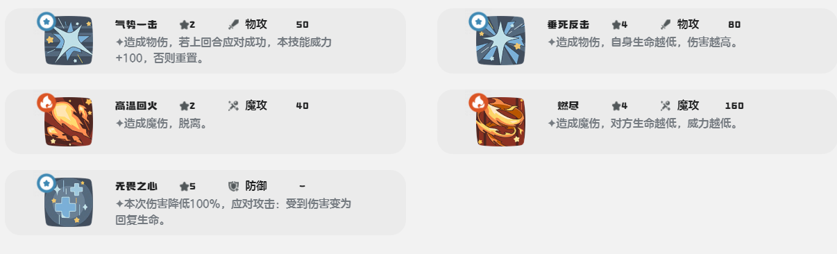 โลกแห่งราชอาณาจักรロック 看起来在翻译过程中出现了错误，正确的泰语翻译应该是：

โลกของราชอาณาจักรล็อกคืออย่างไร ผลของการรักษากระต่ายในเกมมือถือ洛克王国手游治愈兔效果一览 的泰语翻译为：

ภาพรวมผลของการรักษากระต่ายในเกมมือถือโลกของราชอาณาจักรล็อก

请注意，