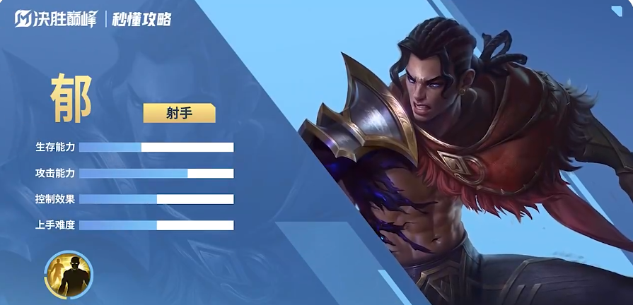 วิธีการเล่น Yü ในเกม Apex Legends พร้อมคำแนะนำเกี่ยวกับทักษะของ Yü