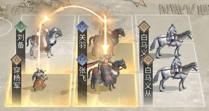 Cara Bermain Tim Kebun Persik di Three Kingdoms: The Unification Cara menyusun strategi tim Kebun Persik di Three Kingdoms: The Unification