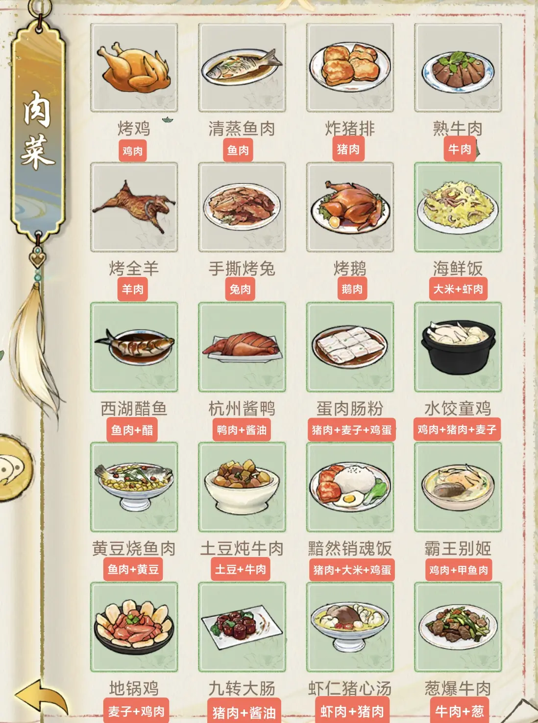 Welche Auswahlmöglichkeiten gibt es für das Chinesische Tausendjährige Rezept? Vorschläge zur Auswahl des Chinesischen Tausendjährigen Rezepts