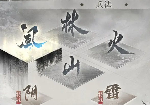ระบบกลยุทธ์ในเกม Three Kingdoms: Hearts and Minds แนะนำ กลยุทธ์ใดบ้างที่มีอยู่ใน Three Kingdoms: Hearts and Minds