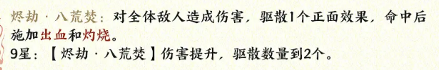Introduction to Finger Mountains and Seas Witch Luo, how is it?